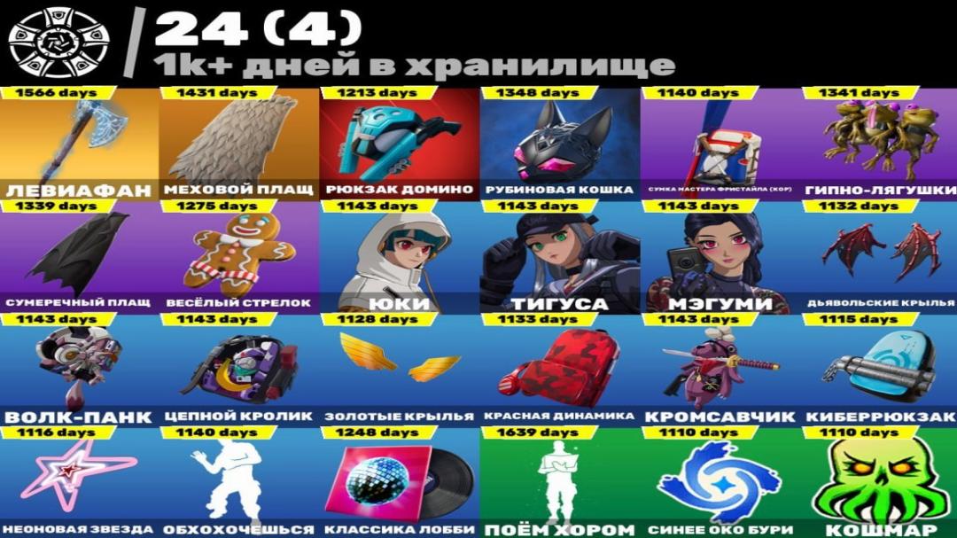 Unique Fortnite Collection with 119 Skins on PC 🎭🖥