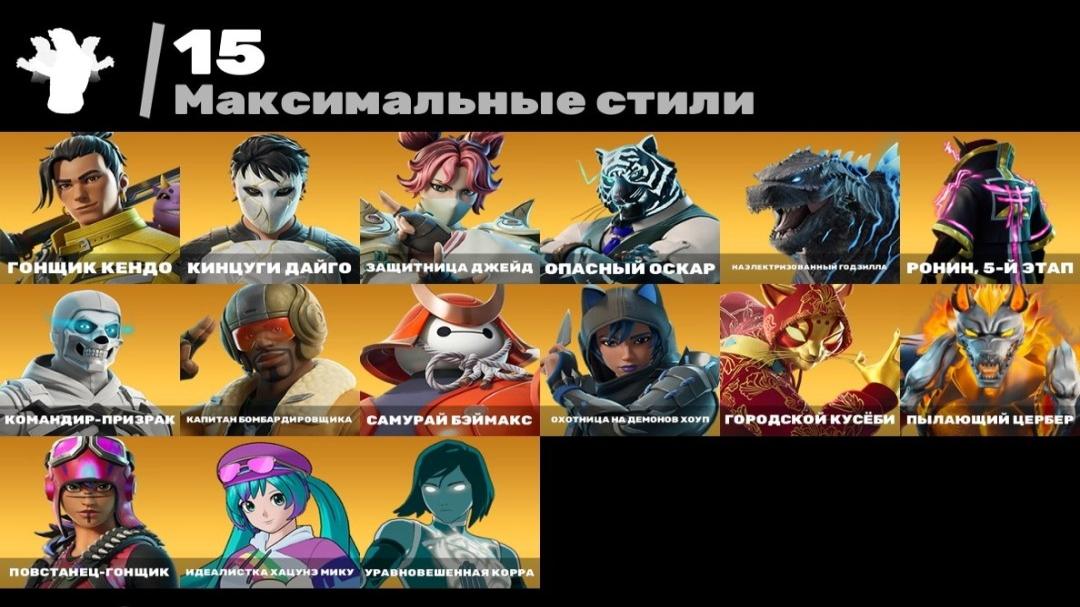 Diverse Fortnite Collection with 80 Unique Skins on PC 🎭🖥