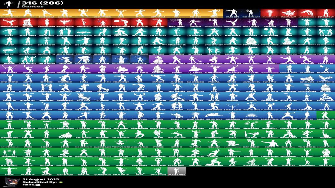 Extensive Collection of 308 Unique Skins for PC Battle Royale 🎭🖥