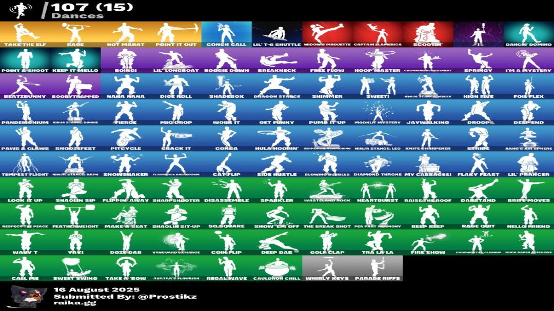 Diverse Collection of 94 Unique Skins on PC Battle Royale 🖥🎭