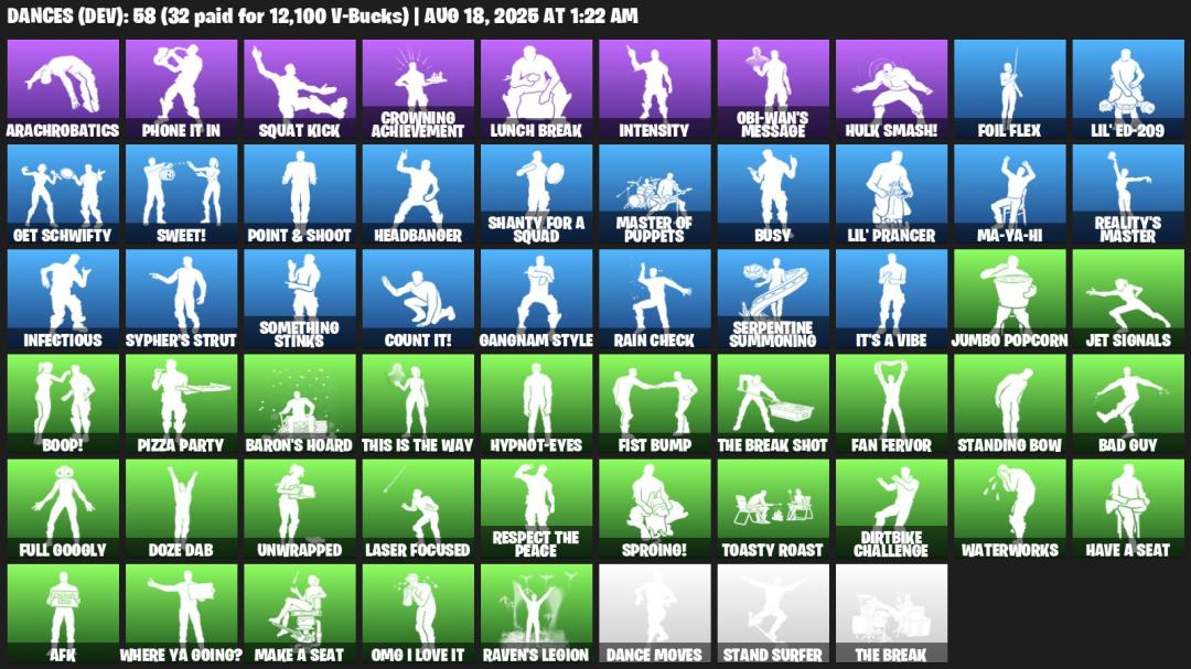Diverse Fortnite Collection with 25 Unique Skins 🎭🖥