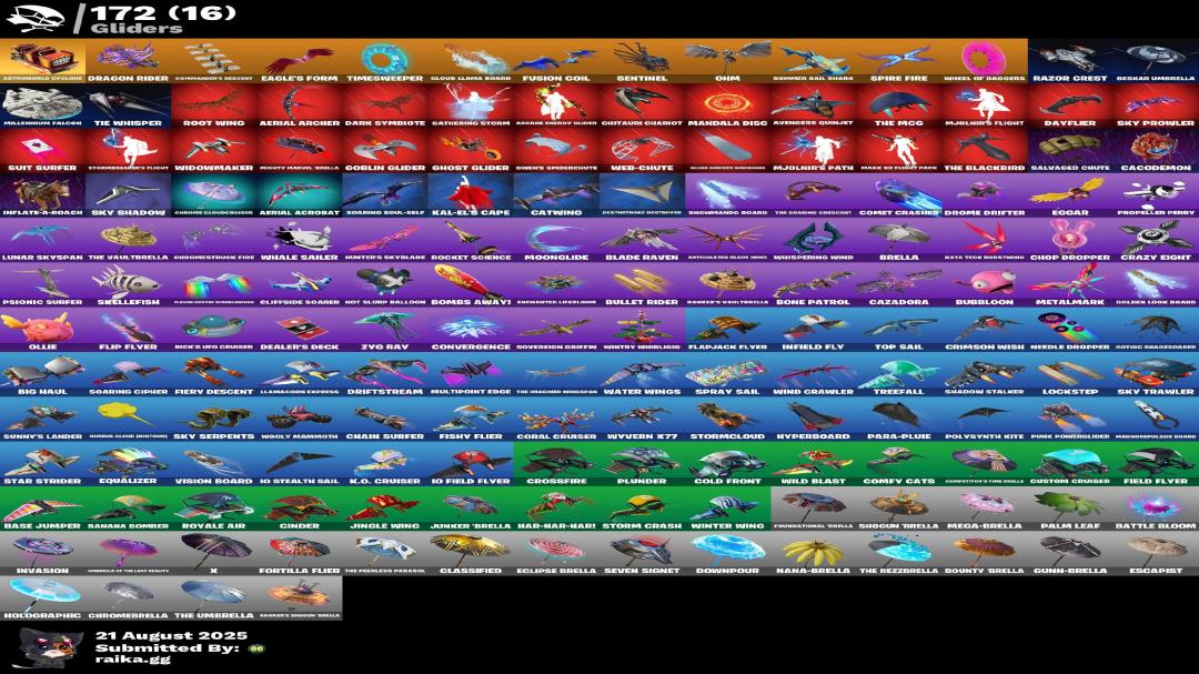Extensive Collection of 308 Unique Skins for PC Battle Royale 🎭🖥
