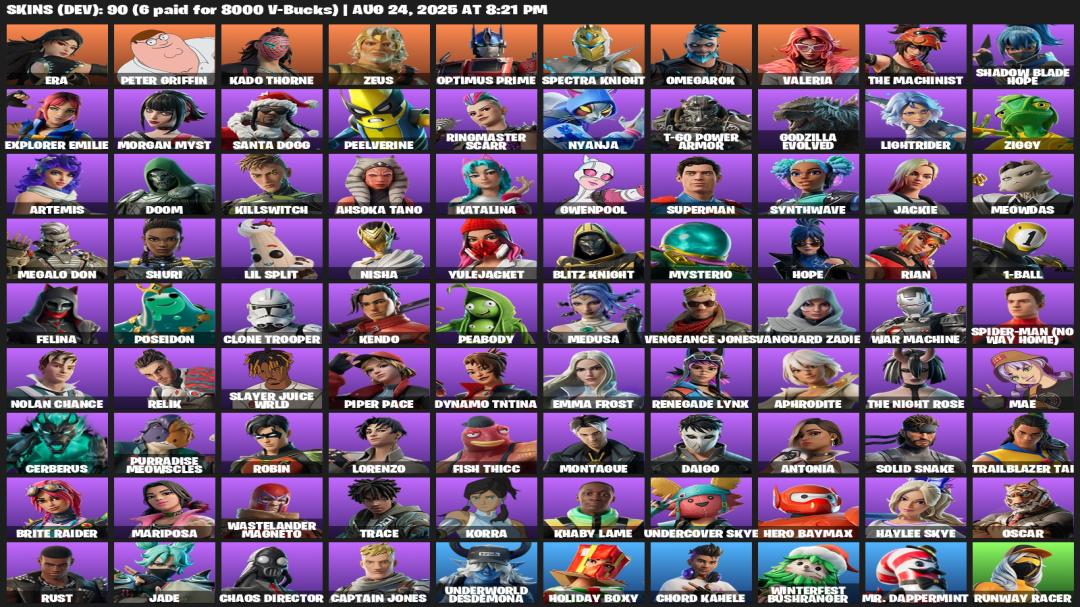 Diverse Collection of 90 Unique Skins for Battle Royale on PC