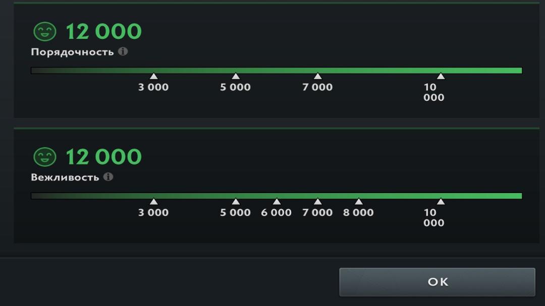 Ranked Dota 2 Account with 184 Hours and 12000 Integrity