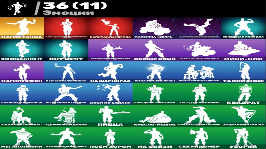 Diverse Fortnite Collection with 81 Unique Skins 🎭🖥