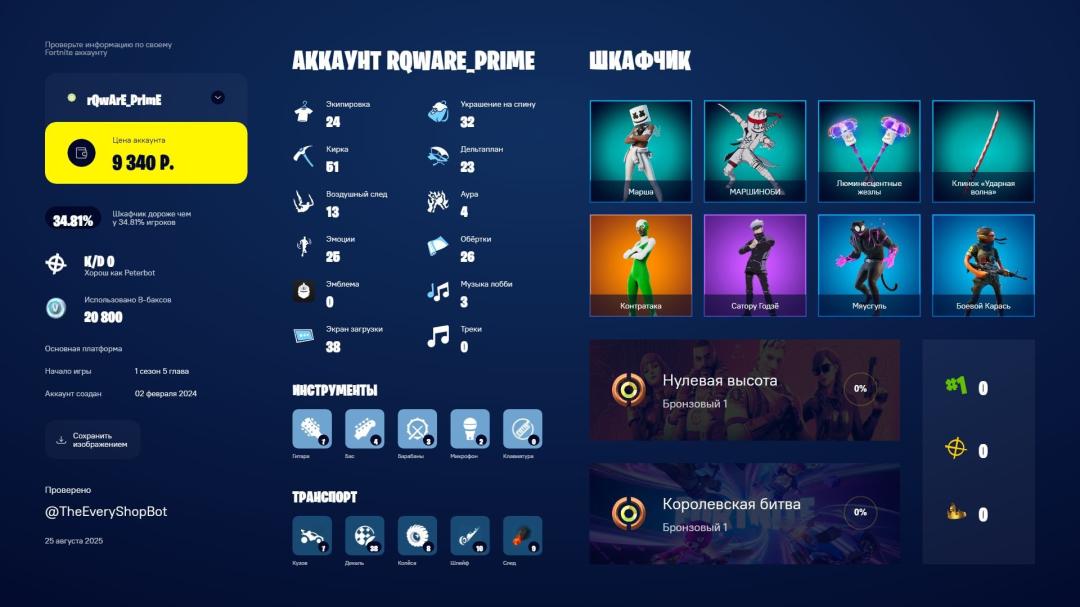 Diverse Fortnite Collection with 25 Unique Skins 🎭🖥