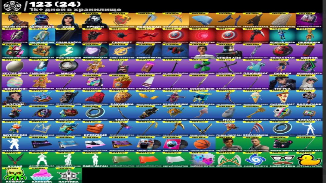 Diverse Collection of 283 Skins for PC Battle Royale 🖥🎭