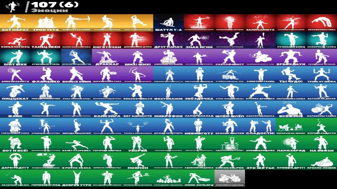 Diverse Collection of 145 Skins for PC Battle Royale 🎭🖥