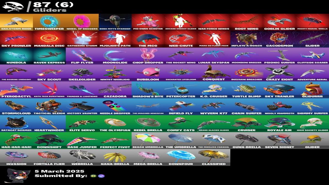 Impressive Collection of 125 Unique Skins for Battle Royale on PC