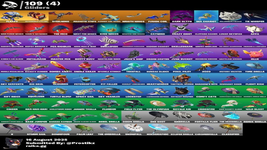 Diverse Collection of 94 Unique Skins on PC Battle Royale 🖥🎭
