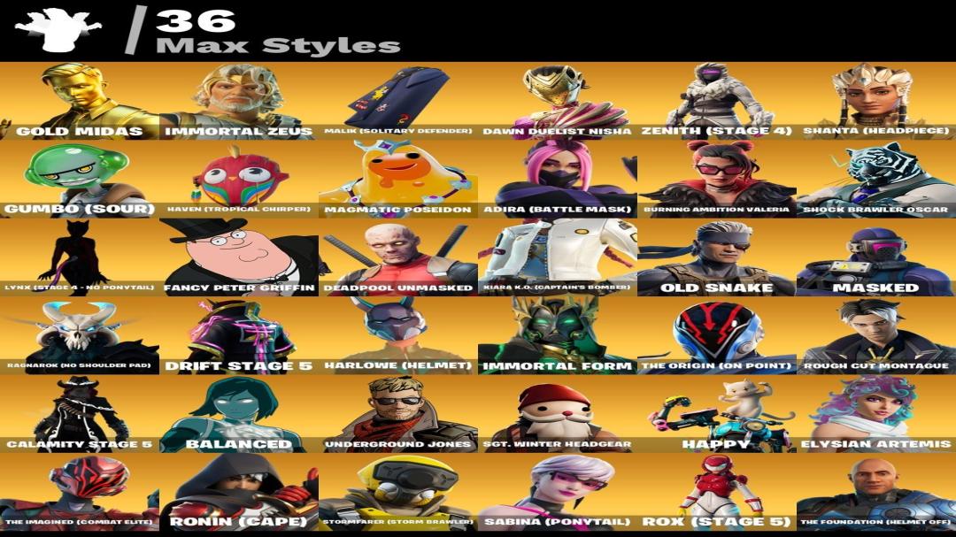Extensive Collection of 151 Skins for PC Battle Royale