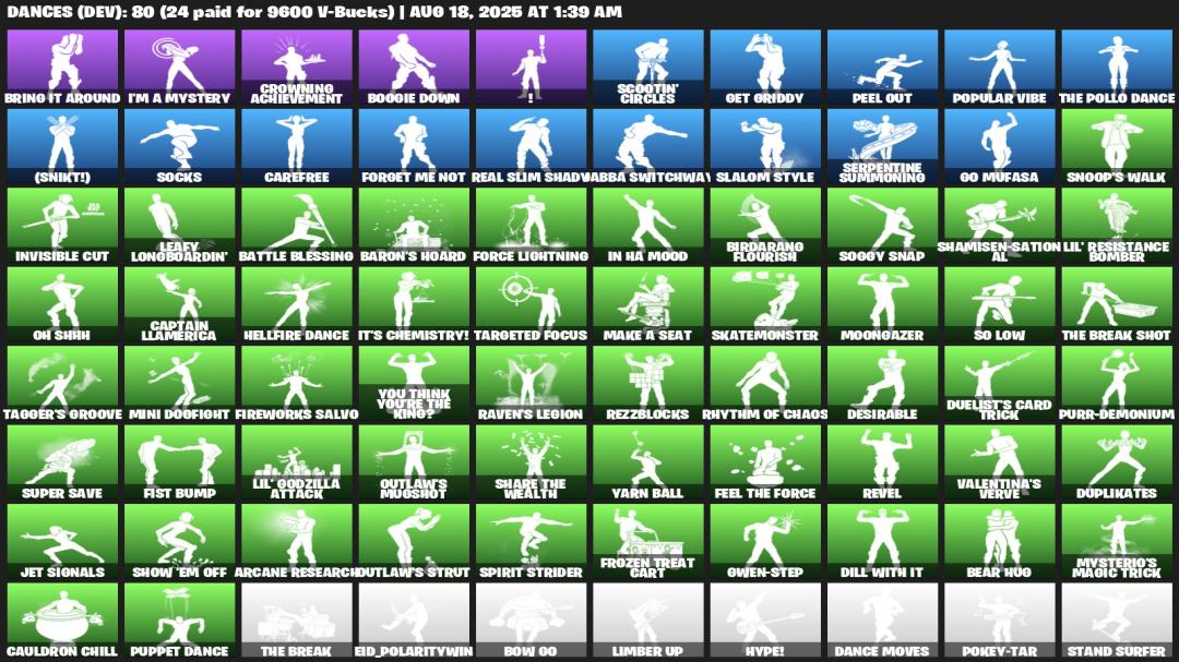 Diverse Collection of 80 Skins for PC Battle Royale 🎭🖥