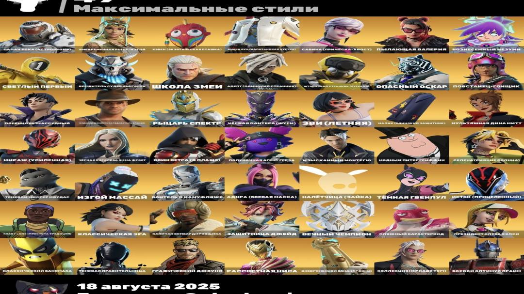 Diverse Collection of 145 Skins for PC Battle Royale 🎭🖥
