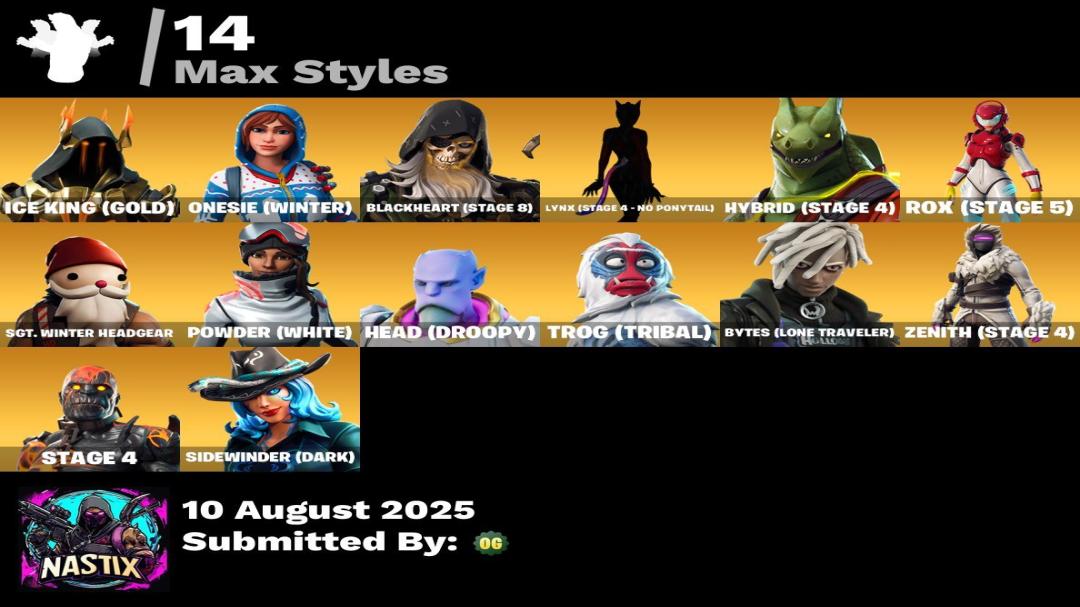 Diverse Fortnite Collection with 50 Unique Skins 🎭🖥