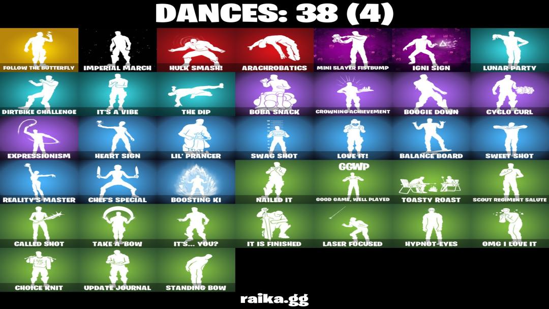 Diverse Fortnite Collection with 31 Unique Skins on PC 🎭🖥