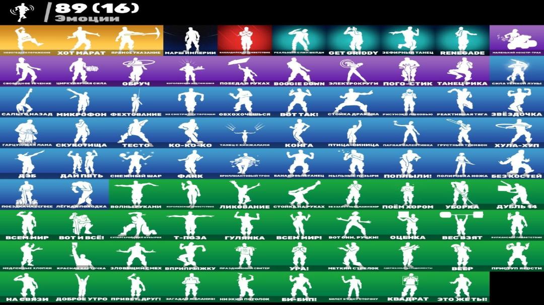 Diverse Fortnite Collection with 85 Unique Skins on PC 🎭🖥