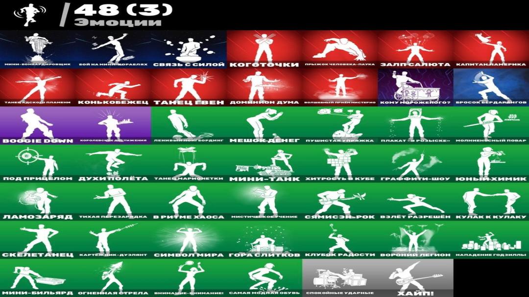 Diverse Fortnite Collection with 50 Unique Skins on PC 🎭🖥