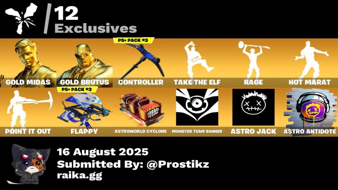 Diverse Collection of 94 Unique Skins on PC Battle Royale 🖥🎭