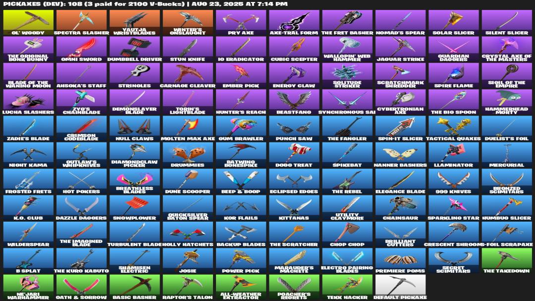 Diverse Collection of 86 Unique Skins for PC Battle Royale