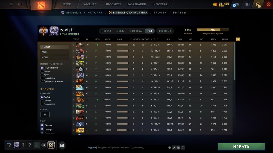High-Ranked Dota 2 Account with 1573 Hours Played