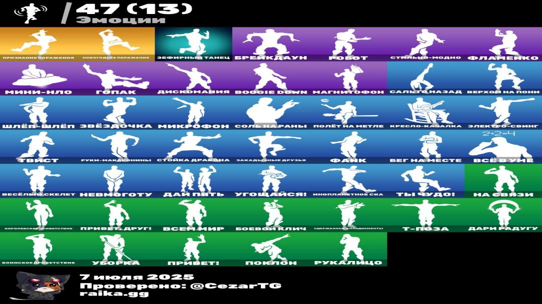 Diverse Fortnite Collection with 57 Unique Skins on PC 🎭🖥