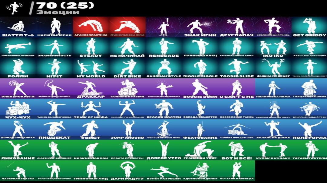 Diverse Collection of 80 Skins for PC Battle Royale 🖥🎭
