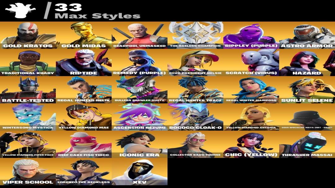 Diverse Collection of 115 Skins for PC Battle Royale 🖥🎭