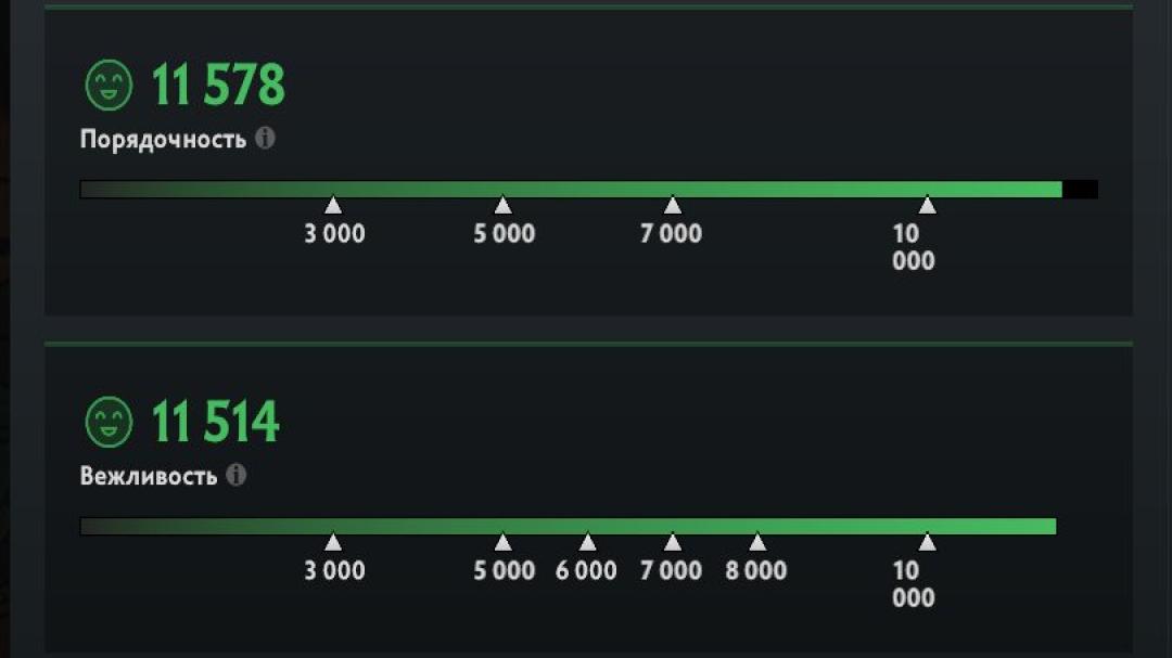 🏅 MMR 7800 | 🕒 6880h | 🛡 Integrity 11500