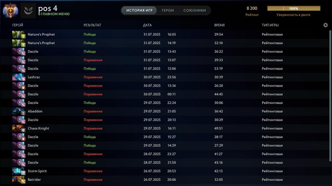 High-Ranked Dota 2 Account with 8200 MMR and 517 Hours Played