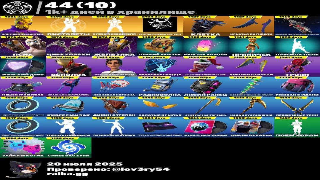 Diverse Collection of 232 Skins for PC Battle Royale