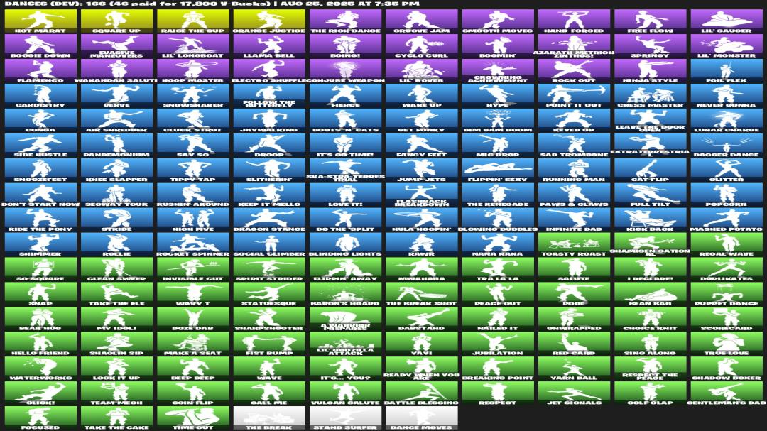Diverse Collection of 196 Unique Skins for PC Battle Royale