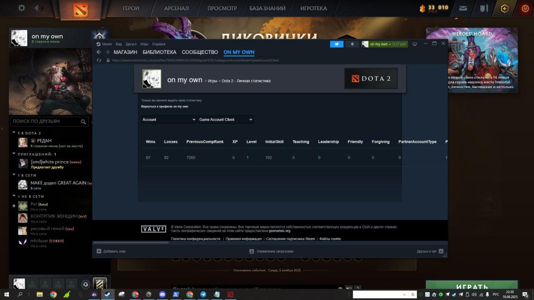 High-Ranked Dota 2 Account with 7300 MMR and 285 Hours