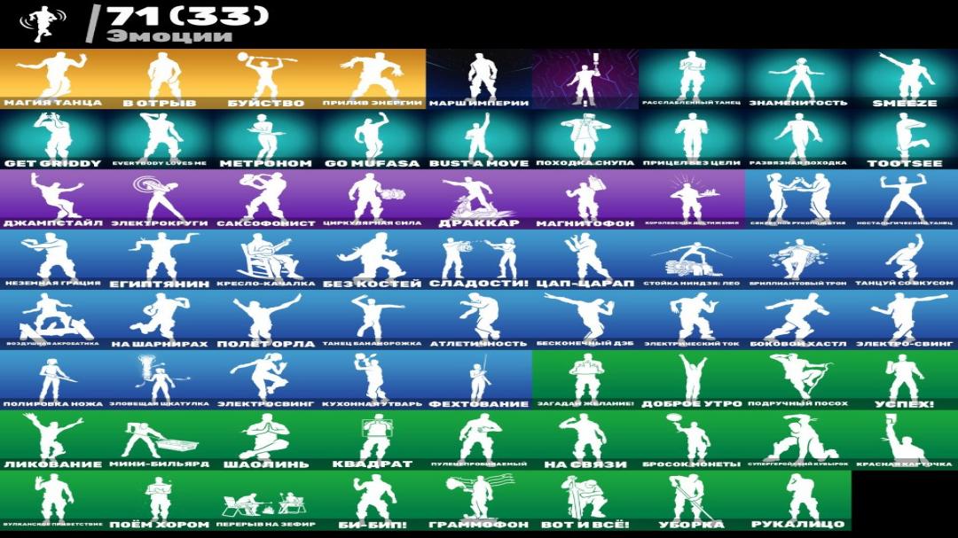 Diverse Collection of 92 Unique Skins for PC Battle Royale