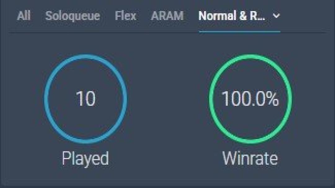 Unranked EU West Account with 3 Champions and 9 Skins