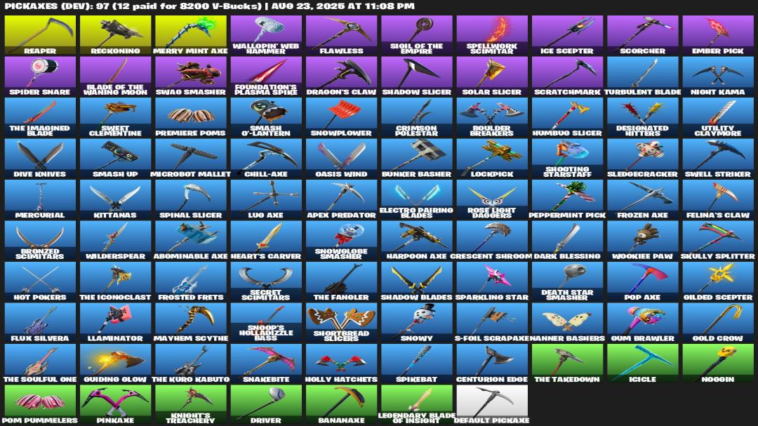 Diverse Collection of 69 Unique Skins for PC Battle Royale