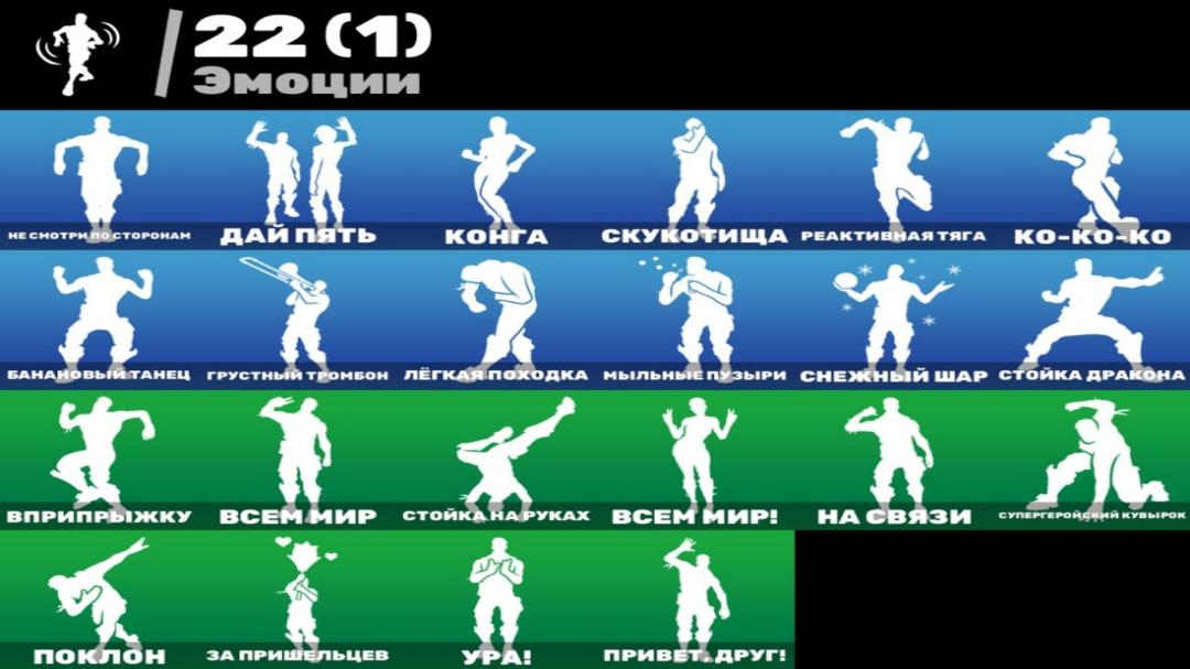 Diverse Fortnite Collection with 28 Unique Skins 🎭🖥