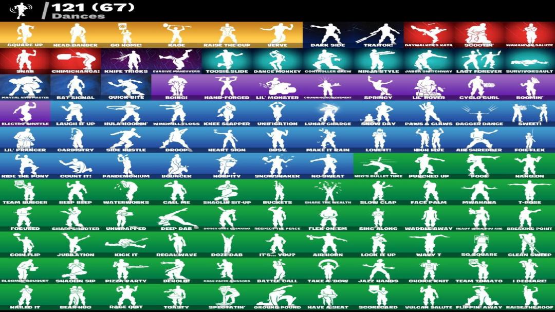 Diverse Collection of 122 Skins for PC Fortnite 🎭🖥