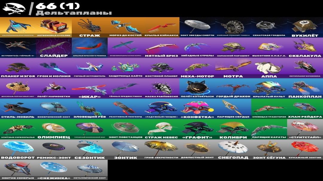 Diverse Fortnite Collection with 80 Unique Skins on PC 🎭🖥