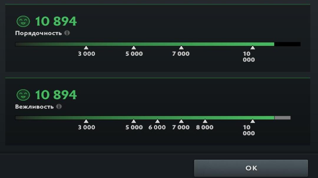 High-Ranked Dota 2 Account with 6700 MMR and 1577 Hours