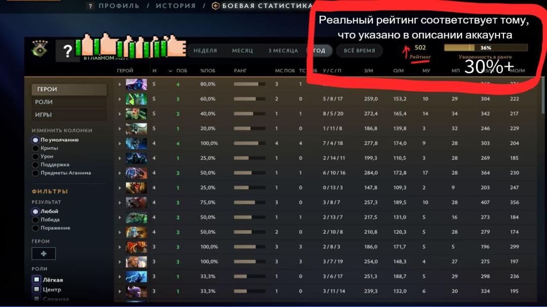 🏅 MMR 170 | 🕒 200h | 🛡 Integrity 12000