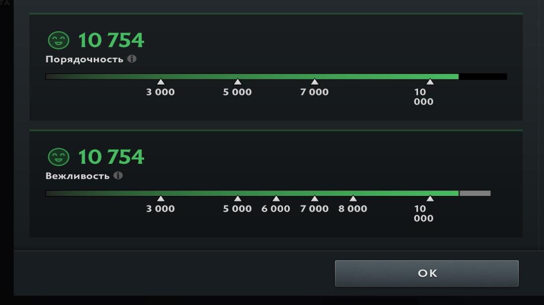 Ranked Dota 2 Account with 145 Hours and High Integrity