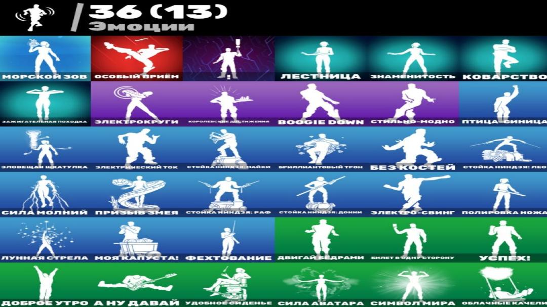 Diverse Fortnite Collection with 35 Unique Skins 🎭🖥