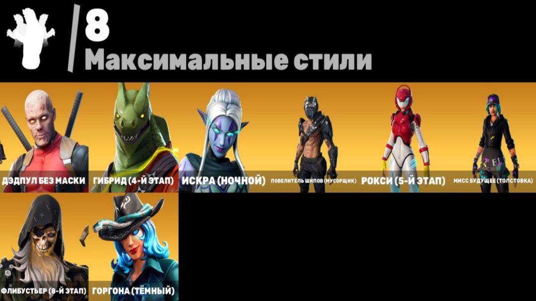 Diverse Fortnite Collection with 28 Unique Skins 🎭🖥