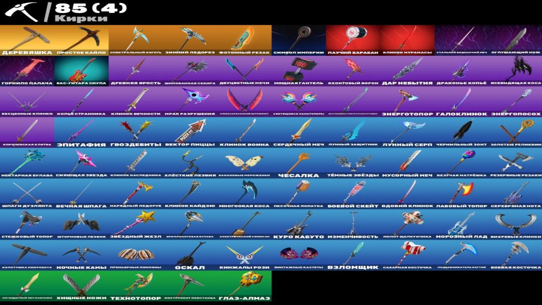 Diverse Collection of 80 Skins for PC Battle Royale 🖥🎭