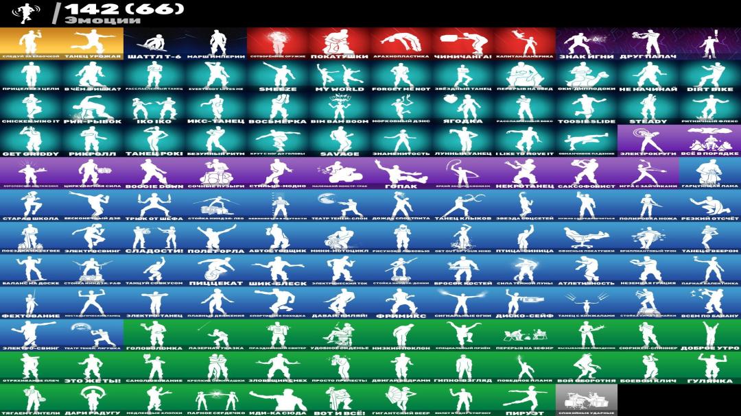 Diverse Fortnite Collection with 206 Unique Skins 🎭🖥