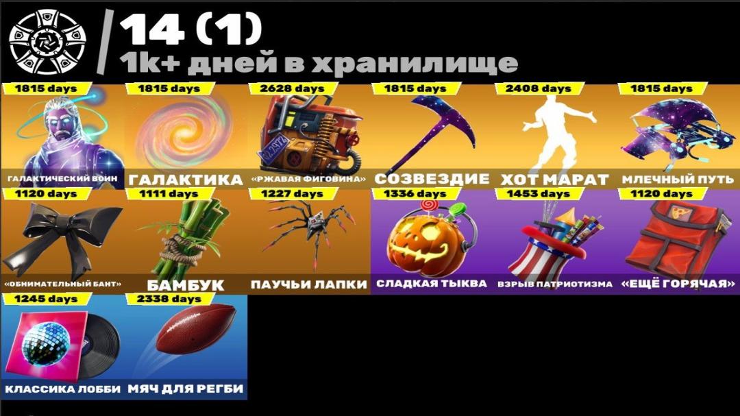 Diverse Fortnite Collection with 54 Unique Skins on PC 🎭🖥