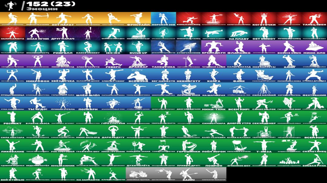 Diverse Fortnite Collection with 180 Unique Skins 🖥🎭