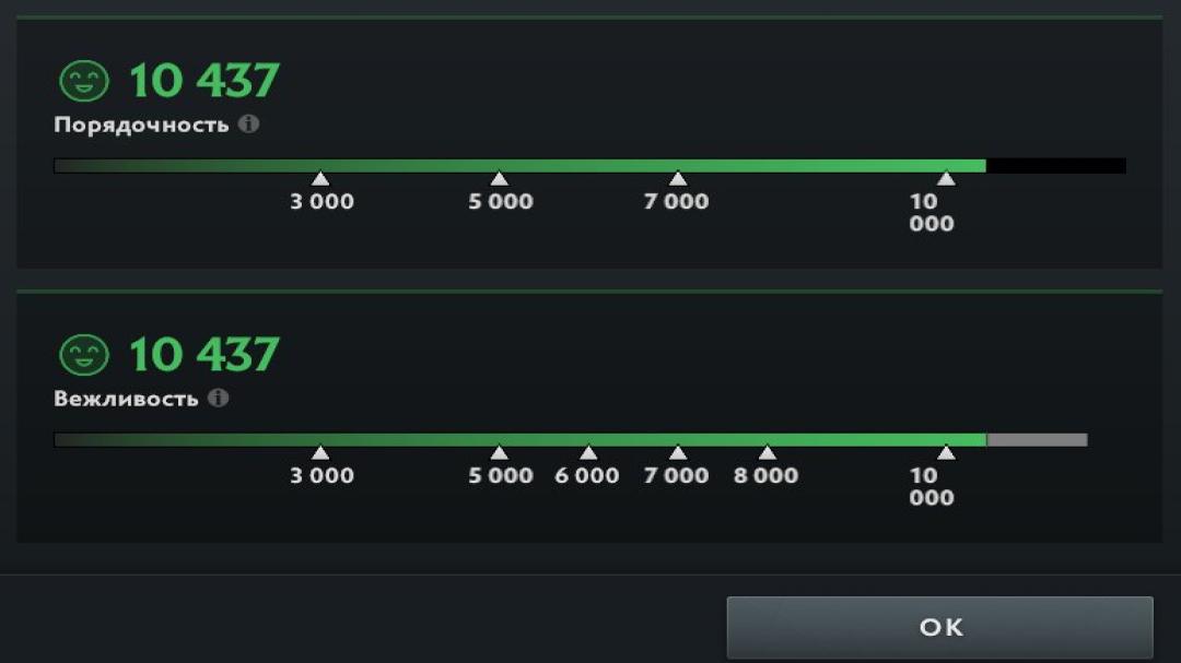 High-Ranked Dota 2 Account with 1573 Hours Played
