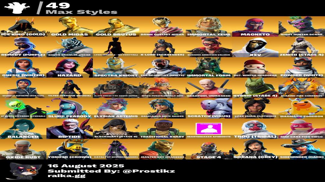 Diverse Collection of 94 Unique Skins on PC Battle Royale 🖥🎭