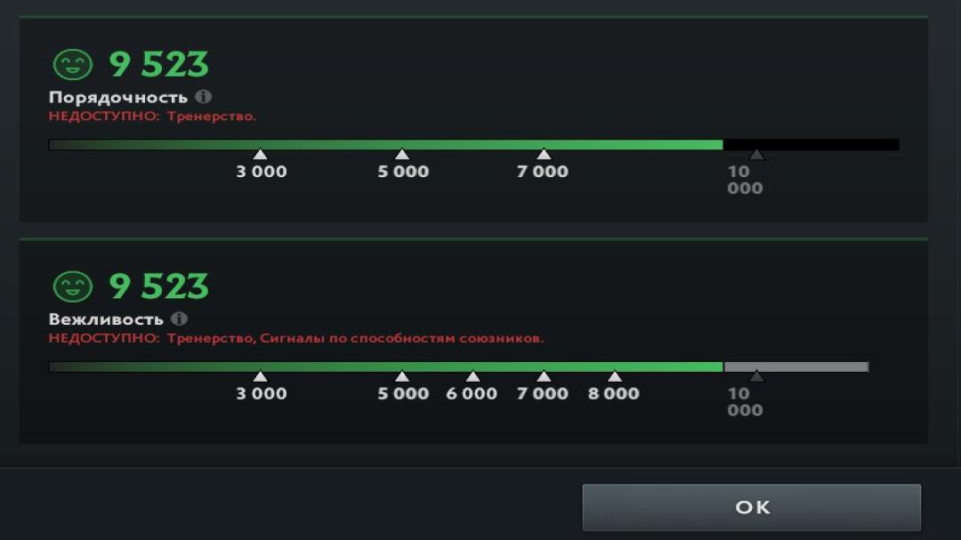High-Ranked Dota 2 Account with Impressive Stats